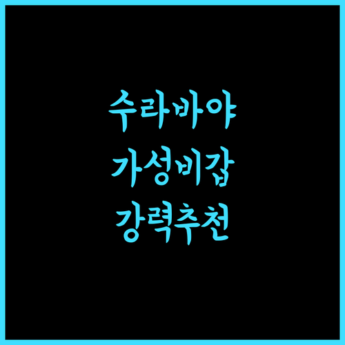 그레이트 디포네고로 호텔 수라바야, 가성비 최고 숙소로 강력 추천합니다!