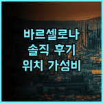 Petit Palace Eixample 솔직 후기! 바르셀로나 중심 위치, 가성비는?