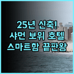 샤먼 쉬청 보위 호텔 추천 2025년 신축 시설과 스마트 시스템이 완벽한 숙소 후기