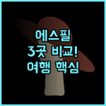 에스필 디자이너 호텔 청두 타이쿠리 3곳 지점 비교 분석 여행 스타일별 숙소 추천