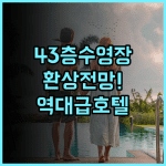 InterContinental Hotels WARSAW by IHG 후기 43층 수영장 전망이 환상적인 럭셔리 호텔 추천