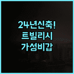 그리트 트빌리시 센터 후기! 2024년 오픈한 쾌적한 신축 가성비 호텔 추천
