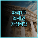 시타딘 레 알 파리 추천 파리 1구 초역세권 가성비 레지던스 투숙 후기