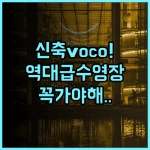 voco BEAUNE CITÉ DES VINS by IHG 신축 시설과 야외 수영장이 훌륭한 호텔 추천