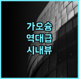 더 하워드 플라자 호텔 가오슝 추천 후기 및 시내 조망이 완벽한 럭셔리 숙소