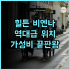 노보텔 몬테-카를로 추천 가족 여행객을 위한 현대적이고 쾌적한 모나코 호텔 후기