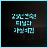 SR Grand Hotel 후기! 치앙마이 공항 접근성이 뛰어난 신축 가성비 호텔 추천