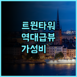 챔버스 프리미어 스위트 쿠알라룸푸르 후기 트윈타워 조망과 취사 시설을 갖춘 가성비 숙소 추천
