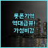 치시 호텔 하얼빈 서역 완다 플라자 가성비와 위치를 모두 잡은 하얼빈 숙소 추천