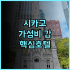 호텔 촘 차오 시티 추천 조용한 휴식을 원하는 여행자를 위한 프놈펜 숙소 후기